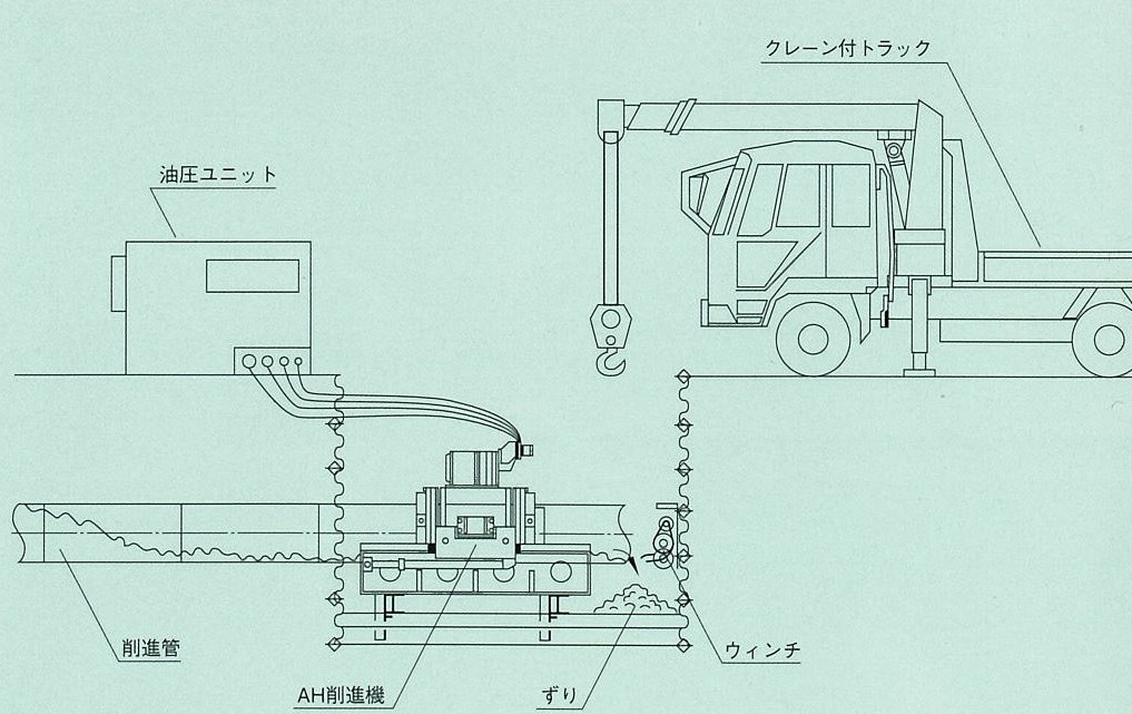 社長